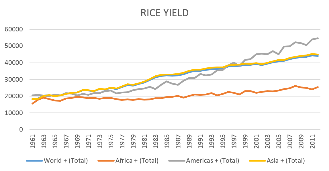 April 2014 Climate Resistance